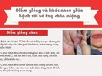 Giúp mẹ phân biệt bệnh sởi và tay chân miệng